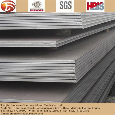 sheet metal parts hs code|hs code for steel plate.